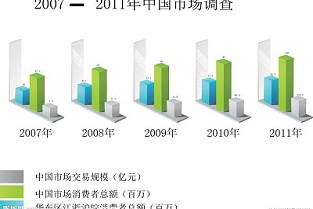 广东佛山租房子 磐安房产网